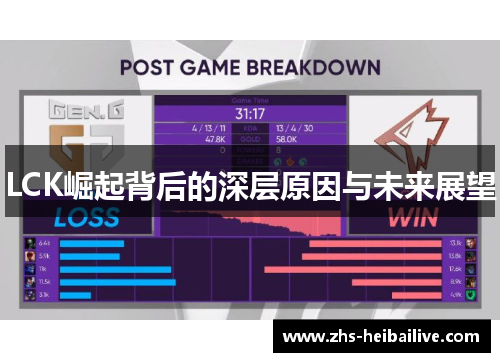 LCK崛起背后的深层原因与未来展望 LCK崛起背后的深层原因与未来展望