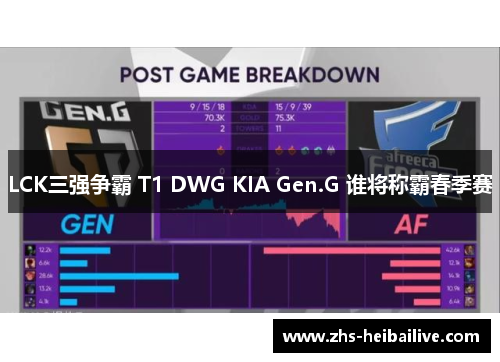 LCK三强争霸 T1 DWG KIA Gen.G 谁将称霸春季赛